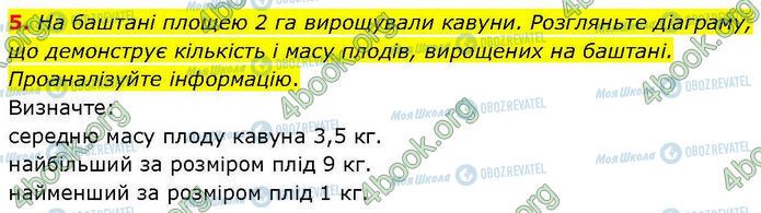 ГДЗ Биология 7 класс страница Стр.49 (5)