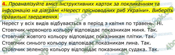 ГДЗ Биология 7 класс страница Стр.82 (4)