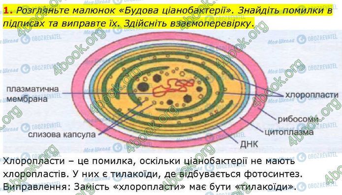 ГДЗ Біологія 7 клас сторінка Стр.11-(1)
