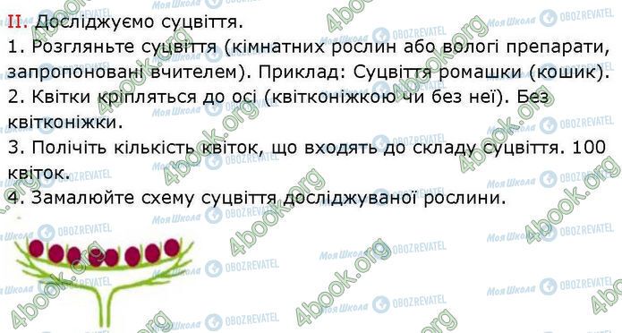 ГДЗ Биология 7 класс страница Стр.45 (2.2)