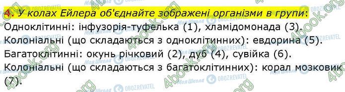 ГДЗ Біологія 7 клас сторінка Стр.6 (4)