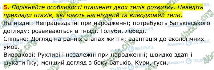 ГДЗ Биология 7 класс страница Стр.87 (5)