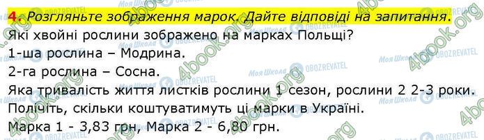 ГДЗ Биология 7 класс страница Стр.43 (4)