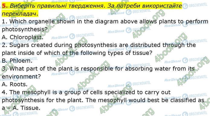 ГДЗ Биология 7 класс страница Стр.23 (5)
