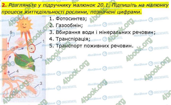 ГДЗ Биология 7 класс страница Стр.30 (2)