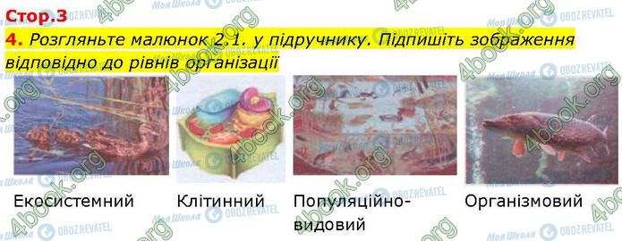 ГДЗ Биология 7 класс страница Стр.3 (4)