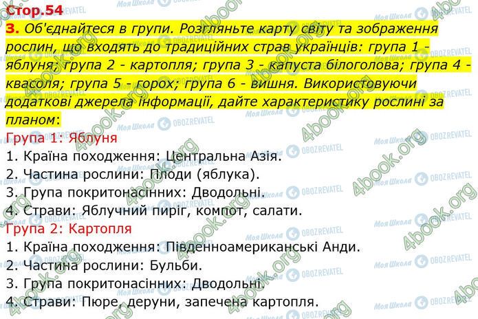 ГДЗ Биология 7 класс страница Стр.54 (3)