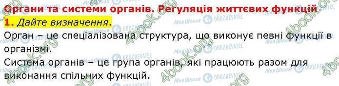 ГДЗ Биология 7 класс страница Стр.57-(1)