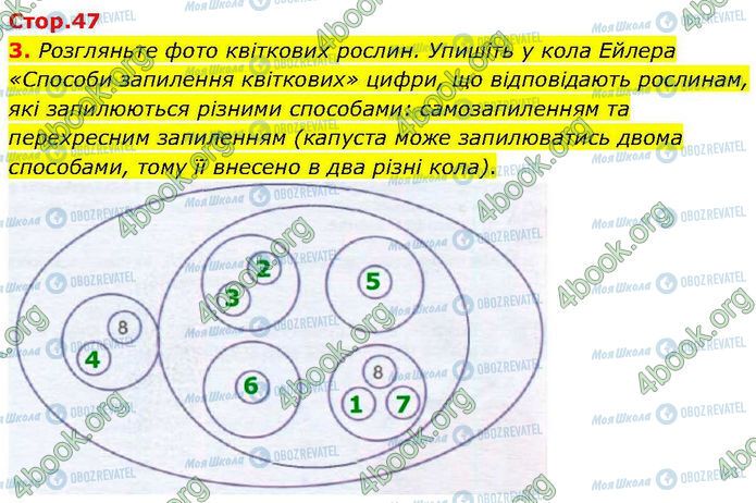 ГДЗ Биология 7 класс страница Стр.47 (3)