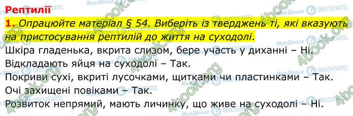 ГДЗ Биология 7 класс страница Стр.85-(1)