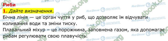 ГДЗ Биология 7 класс страница Стр.80-(1)