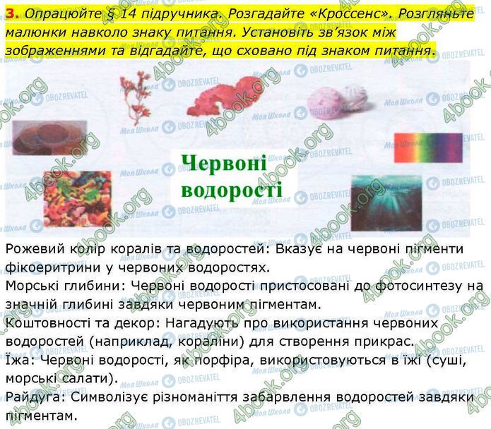 ГДЗ Биология 7 класс страница Стр.21 (3)