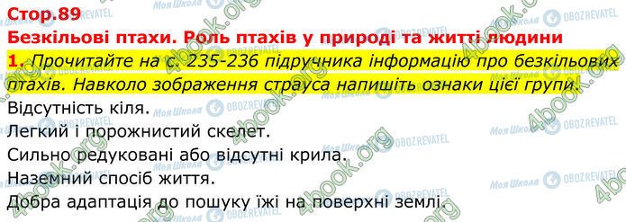 ГДЗ Биология 7 класс страница Стр.89 (1)