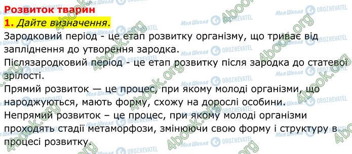 ГДЗ Биология 7 класс страница Стр.60-(1)