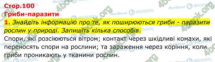 ГДЗ Биология 7 класс страница Стр.100 (1)