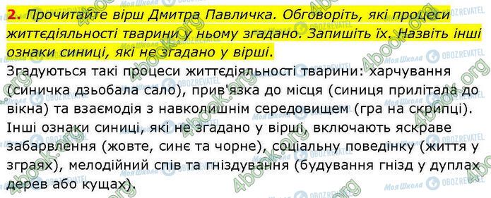 ГДЗ Биология 7 класс страница Стр.56 (2)