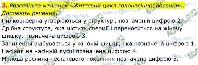 ГДЗ Биология 7 класс страница Стр.42 (2)