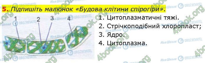 ГДЗ Биология 7 класс страница Стр.18 (5)