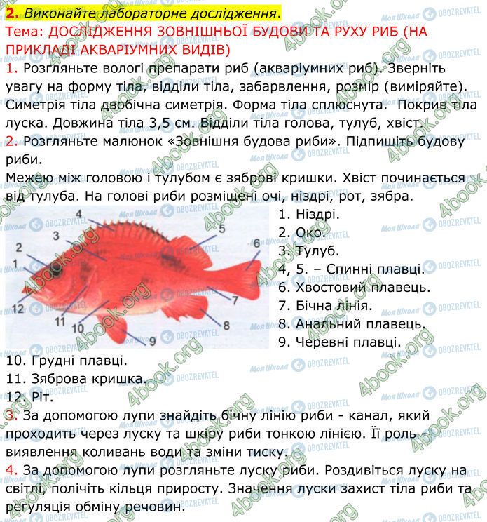 ГДЗ Биология 7 класс страница Стр.80-(2)