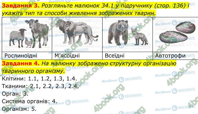 ГДЗ Біологія 7 клас сторінка Стр.78 (3-4)