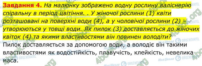 ГДЗ Біологія 7 клас сторінка Стр.66 (4)