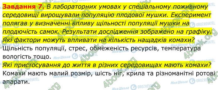 ГДЗ Біологія 7 клас сторінка Стр.107 (7)
