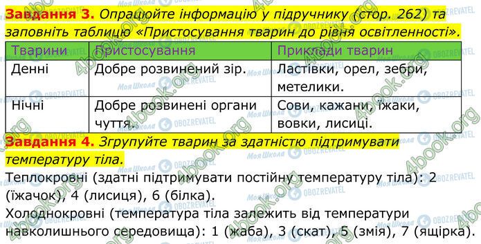 ГДЗ Биология 7 класс страница Стр.140 (3-4)