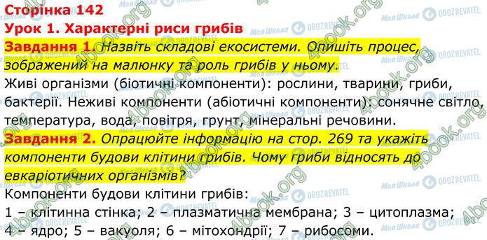 ГДЗ Биология 7 класс страница Стр.142 (1-2)