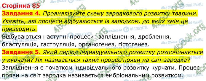 ГДЗ Біологія 7 клас сторінка Стр.85