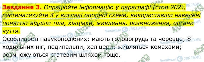 ГДЗ Біологія 7 клас сторінка Стр.108 (3)