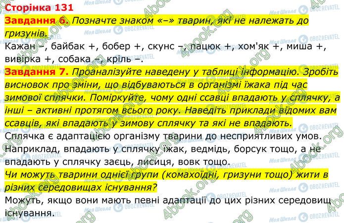 ГДЗ Біологія 7 клас сторінка Стр.131