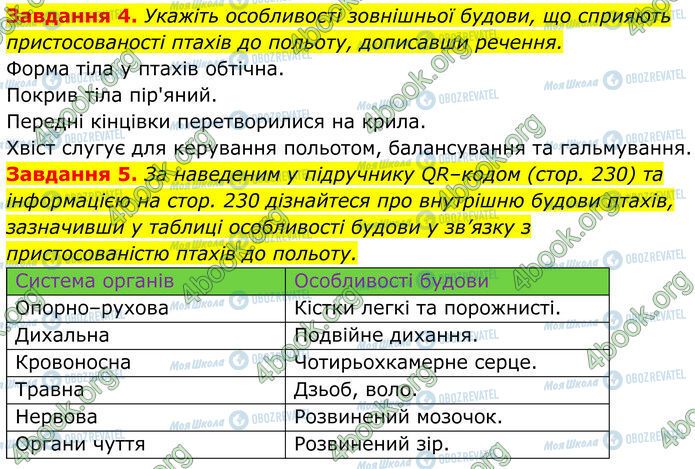 ГДЗ Біологія 7 клас сторінка Стр.120 (4-5)