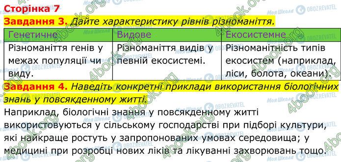 ГДЗ Биология 7 класс страница Стр.7 (3-4)