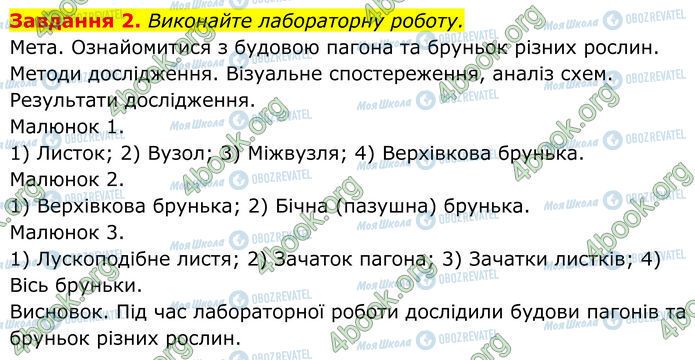 ГДЗ Біологія 7 клас сторінка Стр.39 (2)
