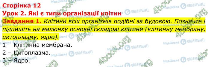 ГДЗ Биология 7 класс страница Стр.12 (1)