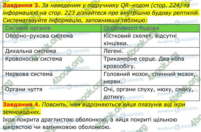 ГДЗ Біологія 7 клас сторінка Стр.118 (3-4)
