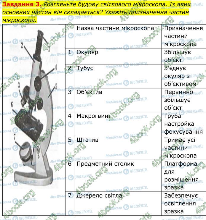 ГДЗ Биология 7 класс страница Стр.10 (3)