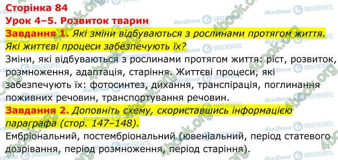 ГДЗ Біологія 7 клас сторінка Стр.84 (1-2)