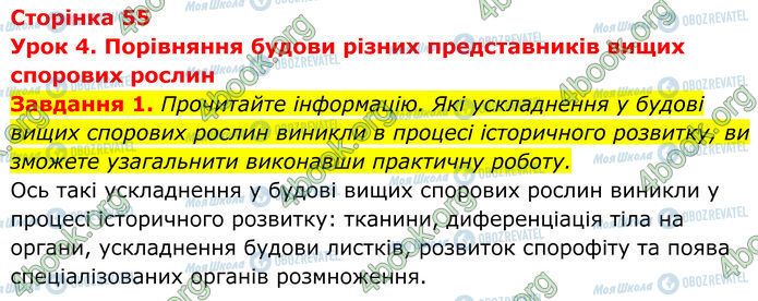 ГДЗ Біологія 7 клас сторінка Стр.55 (1)