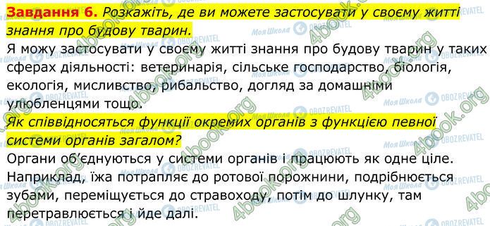 ГДЗ Біологія 7 клас сторінка Стр.81 (6)