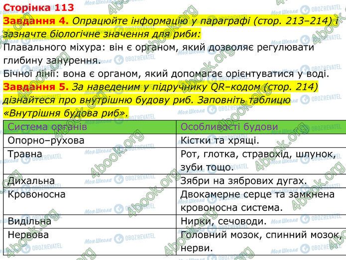 ГДЗ Біологія 7 клас сторінка Стр.113 (4-5)