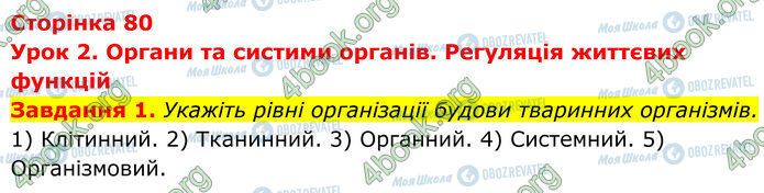 ГДЗ Біологія 7 клас сторінка Стр.80 (1)