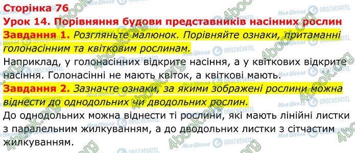 ГДЗ Біологія 7 клас сторінка Стр.76 (1-2)