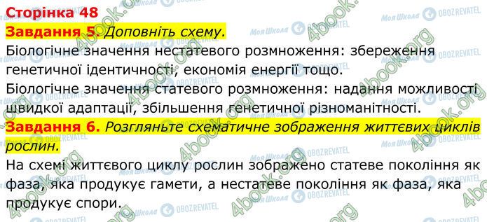 ГДЗ Біологія 7 клас сторінка Стр.48 (5-6)
