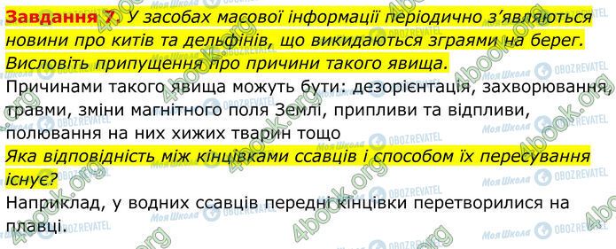 ГДЗ Біологія 7 клас сторінка Стр.133 (7)