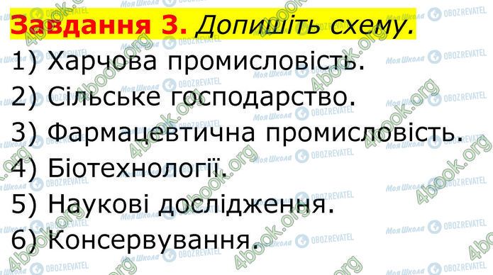 ГДЗ Биология 7 класс страница Стр.22 (3)