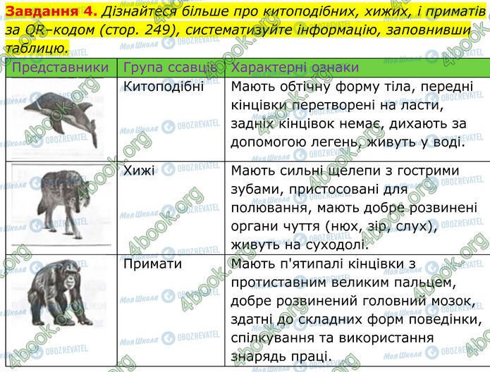 ГДЗ Биология 7 класс страница Стр.132 (4)