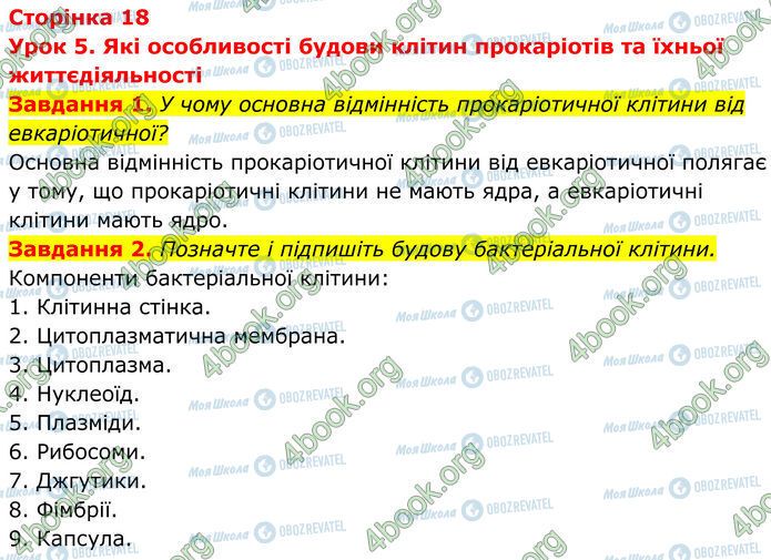 ГДЗ Биология 7 класс страница Стр.18 (1-2)