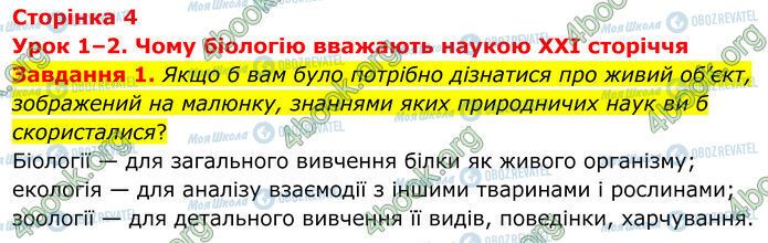 ГДЗ Биология 7 класс страница Стр.4 (1)