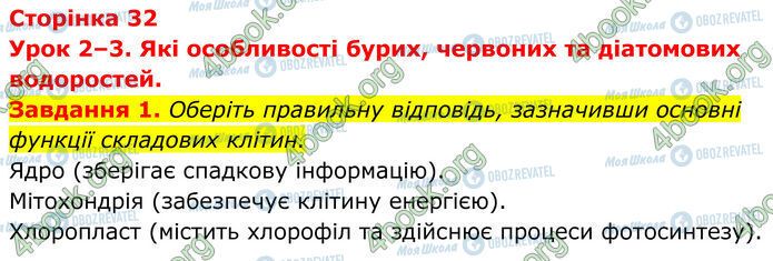 ГДЗ Биология 7 класс страница Стр.32 (1)